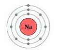 18 AMU Properties: clear, odorless, noble gas, non-reactive, very cold in liquid
