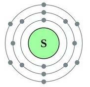 Number of valence electrons: 5 Number of protons: 15 Atomic Mass: 30.