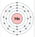 Element Name: Manganese (Mn) (unusual configuration-there are 8 + 5 Number of