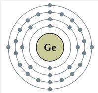 Number of valence electrons: 3 Number of protons: 31 Atomic Mass: 69.