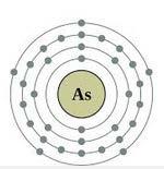 Element Name: Arsenic (As) Number of valence electrons: 5 Number of protons: 33 Atomic Mass: 72.