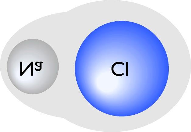 How do you show valence electrons in a diagram? Valence electrons are often represented using dot diagrams. This system was developed in 1916 by G.N. Lewis, an American chemist.
