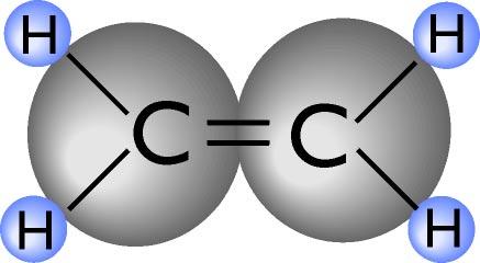 Which pairs of atoms are more likely to form ionic bonds? Which are more likely to form covalent bonds? Elements can be classified as metals, metalloids, and nonmetals.
