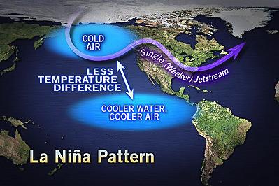 La Nina La Nina is described as cooler-than-normal sea surface temperatures in the