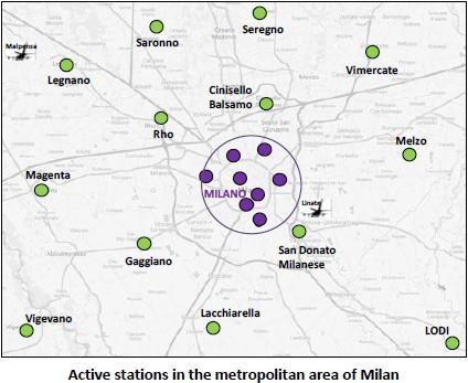 Climate Network in and around Milano Climate Network in downtown