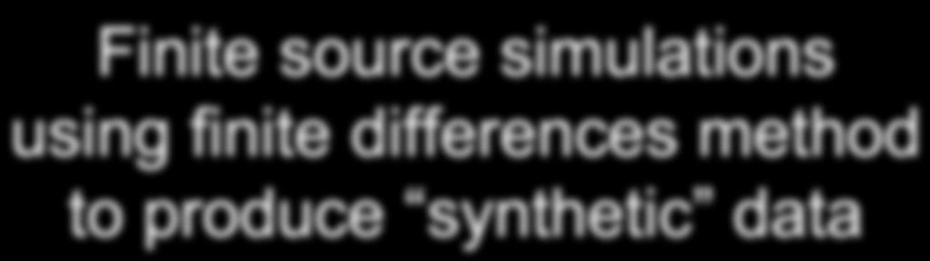 Finite source simulations using finite differences