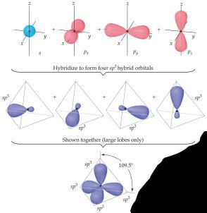 Using a similar model for boron leads to sp 2 hybridization trigonal planar species three degenerate