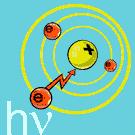 Alpha Particles Large charged particle identical in mass to a helium atom.