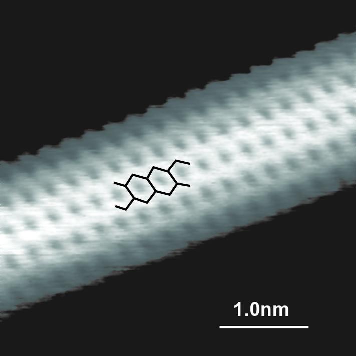 Carbon Nanotubes (MWNTs) B.I.Yakobson and R.E.