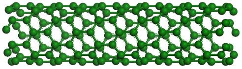 represents all three nanotubes are single wall