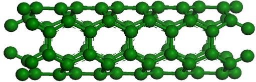 x 2 Figure 2 shows carbon nanotube of dimension