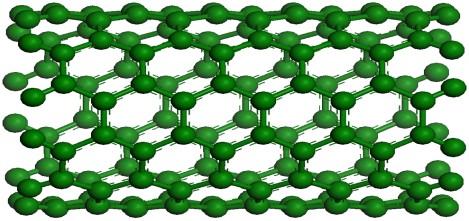 carbon nanotube of dimension 5 x 0 Figure 13