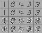 The second row shows reconstructions from the 2 component principal subspace. The third and forth row show reconstructions when including the added noise to the training data.