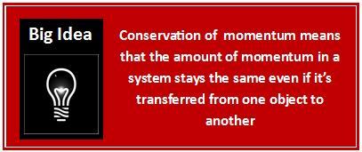Conservation of Momentum Momentum is a conserved quantity -for any closed, isolated system, the total momentum is