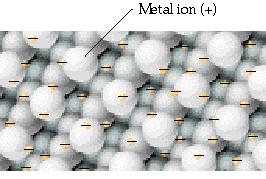 Salts and metal oxides are typical ionic compounds. This strong bonding force makes the structure hard (if brittle) and have high melting and boiling points, so they are not very volatile!