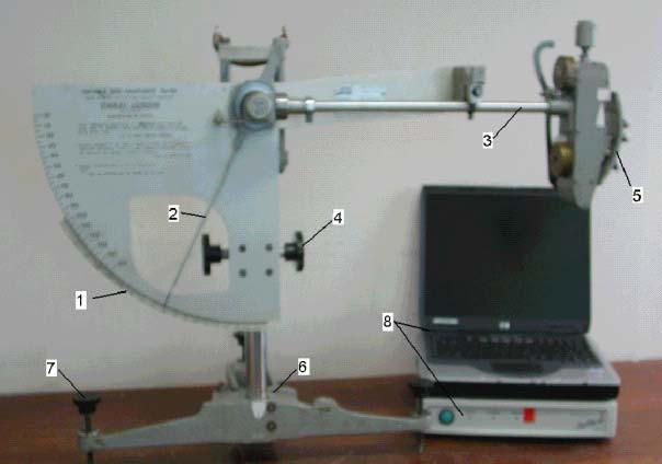 10 9 Figure 8 - Linear Friction Tester 1 Modified scale 2 Pointer 3 Pendulum arm 4