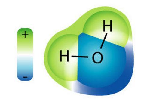 Chemical Bonds, continued Covalent Bonding A water molecule, H2O,