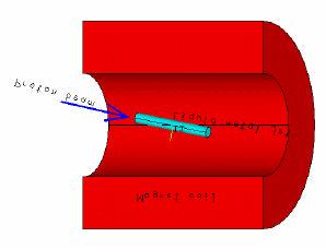 Princeton/MuMu/99-24 May 20, 1999 ANSYS Coupled-Field Analysis in the Simulation of Liquid Metal Moving in the Magnetic Field Changguo Lu (lu@puphed.princeton.