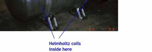 superconducting pair of Helmholtz