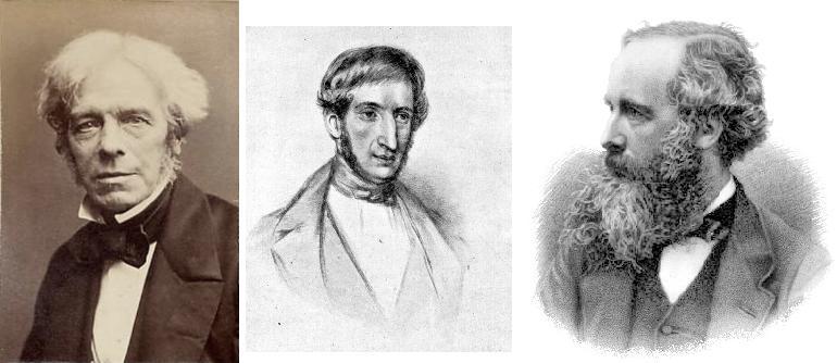 Historical Perspective (left) Michael Faraday (1791-1867); (center)