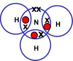 Covalent Bonding A covalent bond strong and is caused by the electrostatic attraction between the bonding shared pair of electrons and the two nuclei.