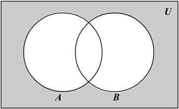 5 (A U B) c Figure.