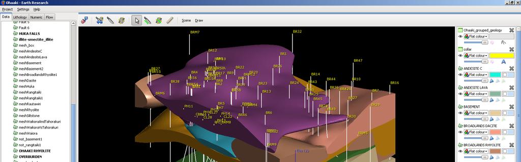 Most currently available 3D software works with predefined grids. Earth Research uses an alternative and relatively new approach to 3D geological modelling.