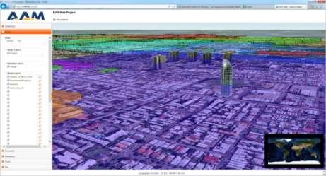 Rigorous spatial foundation geospatial data are the building