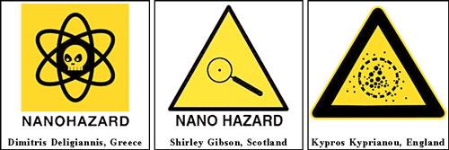 Hazard Communication No Universal Communication Criteria of Nanomaterials Communicate Hazard via MSDS/labeling/