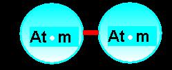 A chemical bond is a link between atoms in molecules or ions, represented by an imaginary line drawn from the nucleus of one atom to the nucleus of the other.