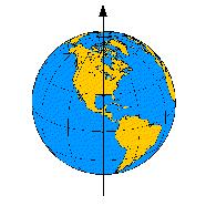 cause the seasons are: The duration of the day The tilt of the Earth s