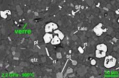 Experimental Conditions Metagreywacke Composition Biotite + Plagioclase(An20) + Quartz Fine mineral powder (<5µm) Pressure range 5-80 kbar 3 isothermal