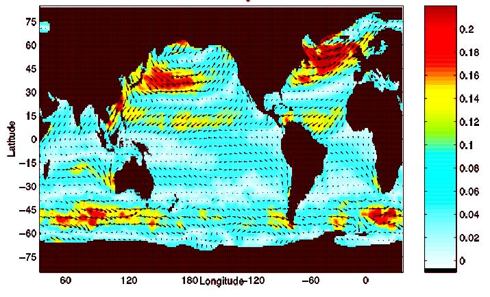 Climatological wind stress in January (NOC climatology, N m -2 ) Annual mean net air-sea heat flux (Wm 2 ) Heat flux has four components: Kallberg et al.