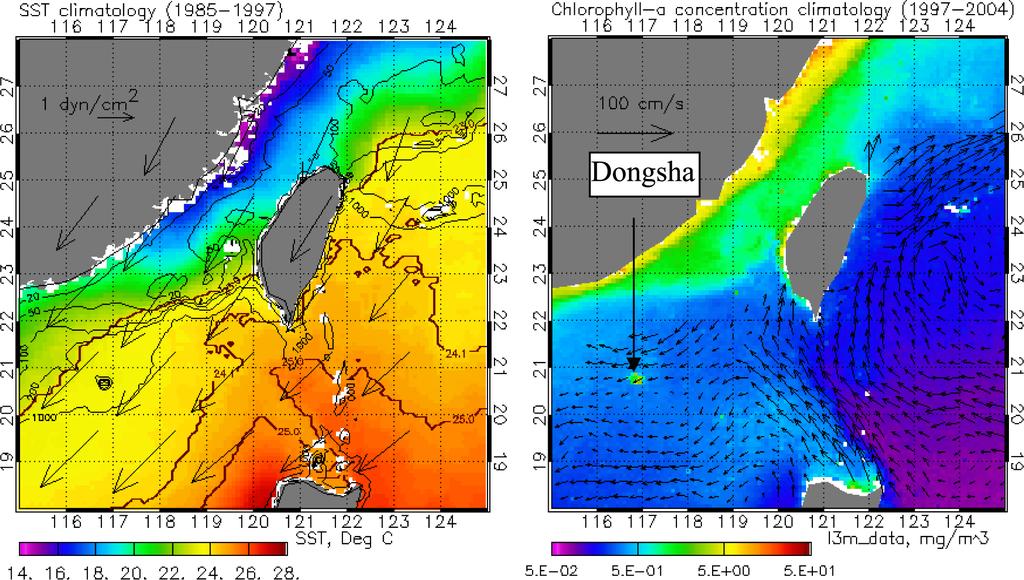 Figure 1. Winter climatologies of (left) AVHRR SST and (right) SeaWiFS chlorophyll a concentration in the vicinity of the Luzon Strait area.