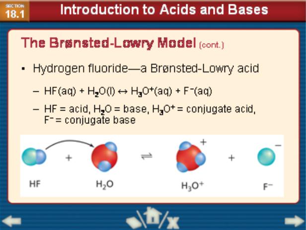 Bronsted Lowry Model (1923) Acid: donates a H +1 ion to another substance Base: accepts a H +1 ion from another substance Example: HCl + H 2 O H 3 O +1 + Cl 1 Acid Base Conjugate acid base pair: 2