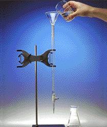 Using Solutions in Chemical Reactions Titrations are a method of determining the concentration of an unknown solutions from the known