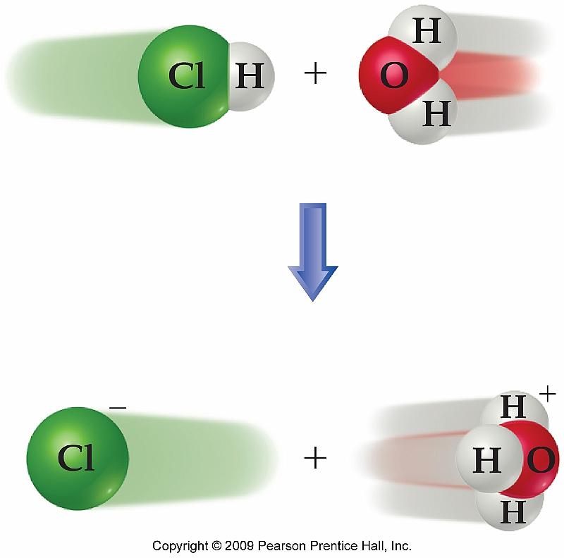 Transfer Hydronium ion