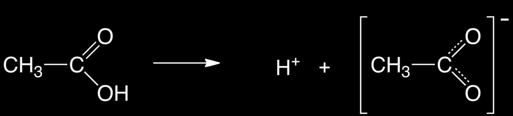 Proton transfer: H X è H + + X Why does proton transfer occur?