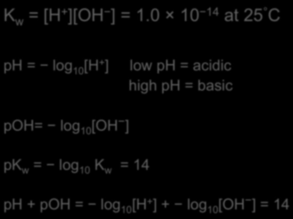 Useful InformaBon K w = [H + ][OH ] = 1.