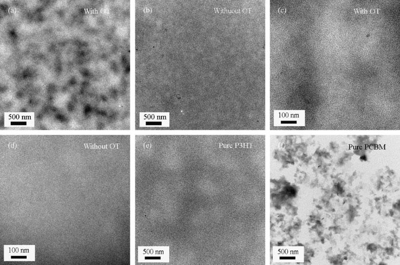 Figure 4. Bright-field TEM images of P3HT:PCBM blend film (1:1 wt. ratio) processed with (a) and without (b) 1,8-octanedithiol additive. (c) and (d) are the zoom-in images of (a) and (b).