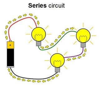 Electricity key facts (5/9) Basic circuit principles :