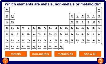 Metals,