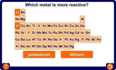 Which metal is