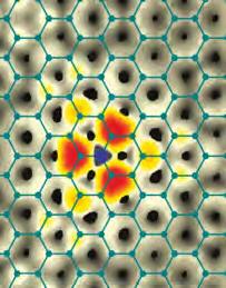 The Raman spectra on N-doped graphene were consistent with the presence of dopants or defects that modify the free carrier concentration while preserving the basic structural properties of the