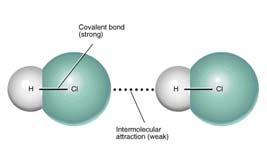 Unit 10: Part 1: Polarity and Intermolecular Forces Name: Block: Intermolecular Forces of Attraction and Phase Changes Intramolecular Bonding: attractive forces that occur between atoms WITHIN a