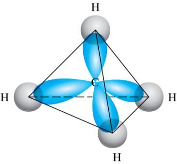What type(s) of intermolecular forces exist between each of the following molecules? HBr HBr is a polar molecule: dipole-dipole forces.