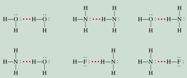 Hydrogen Bond Intermolecular Forces The hydrogen bond is a special dipole-dipole interaction between they
