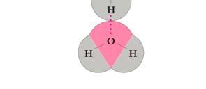 Forms a hydronium ion (H 3 O + ) H 2 O + H + > H 3 O + Other product is a hydroxide ion OH Hydronium ion is Hydrated Hydronium ion, upon its