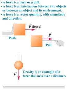 Any reference frae which ove with contant velocity to an inertial frae i alo an inertial frae.