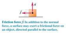A Reaction pair are between two object, but for the otion of one object we have to conider force action on one object How can hore and cart tart oving?